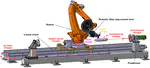 Increased Productivity of an Automated Tape Winding Process: SPIDE-TP Platform